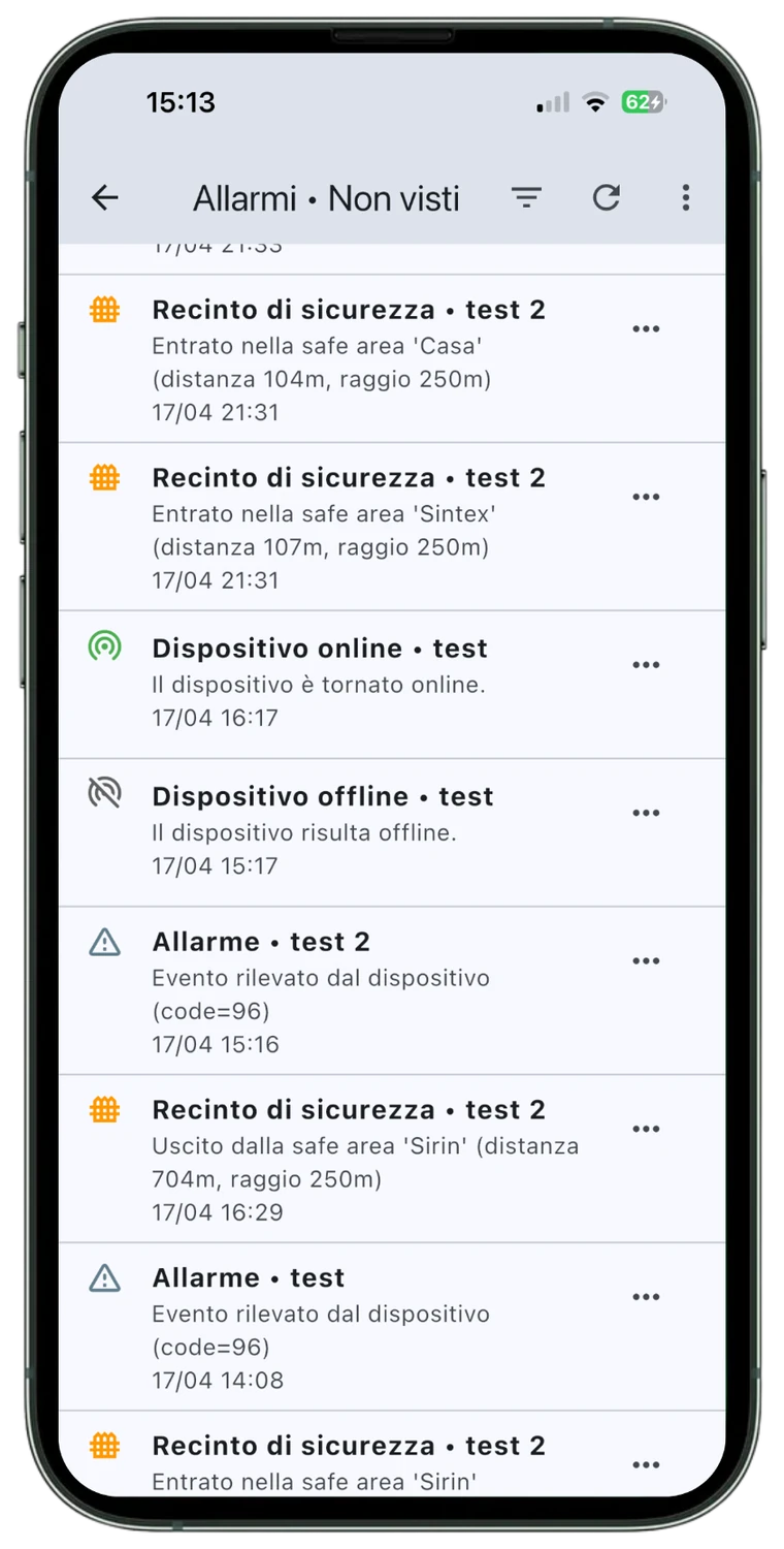 Elenco allarmi CareWatch